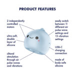 Satisfyer Mochi - Frost Blue - Frost Blue USB Rechargeable Air Pulse Stimulator - Image 2