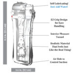 PDX Extreme Wet Pussies - Super Luscious Lips - Clear - Clear Self Lubricating Vagina Stroker - Image 5