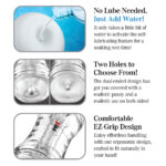 PDX Wet Pussies Super Flip-A-Pussy Over - Clear - Clear Dual Ended Self Lubricating Stroker (Vagina & Ass) - Image 4