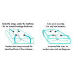 Sex & Mischief Bed Bondage Restraint Kit - Under the Bed Restraint System - Image 5