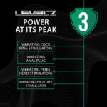 LEVELZ Vibrating Cock & Ball Ring with Shaft Loop - Black USB Rechargeable Vibrating Cock & Ball Rings - Image 7